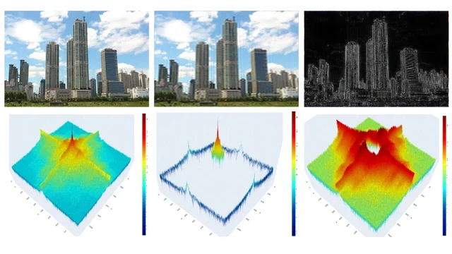 Research topic: Frequency-Domain Image Analysis for Construction Quality Inspection